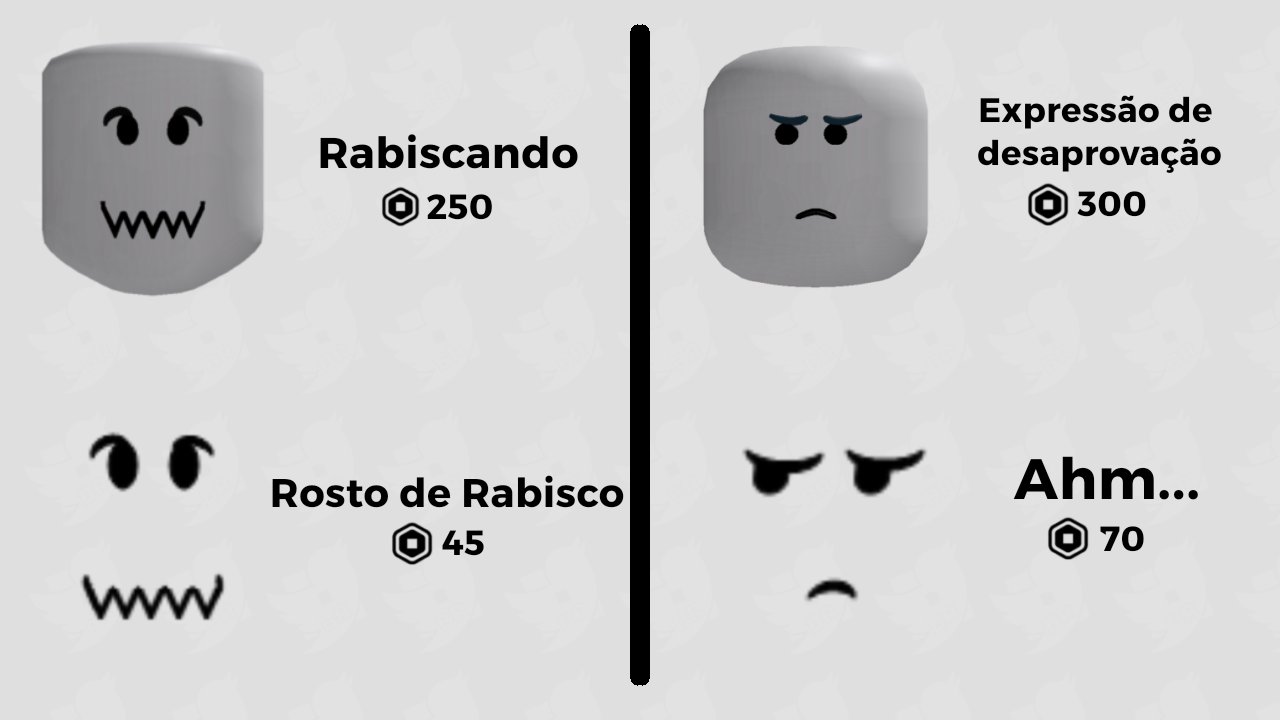 RTC em português  on X: ÚLTIMAS NOTÍCIAS: Em uma possível tentativa de  forçar o uso de cabeças dinâmicas, o Roblox começou a TIRAR diversos rostos  clássicos de venda no catálogo! 😐