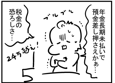 ブログ更新!『年金未払い事件』 ⇒ 
