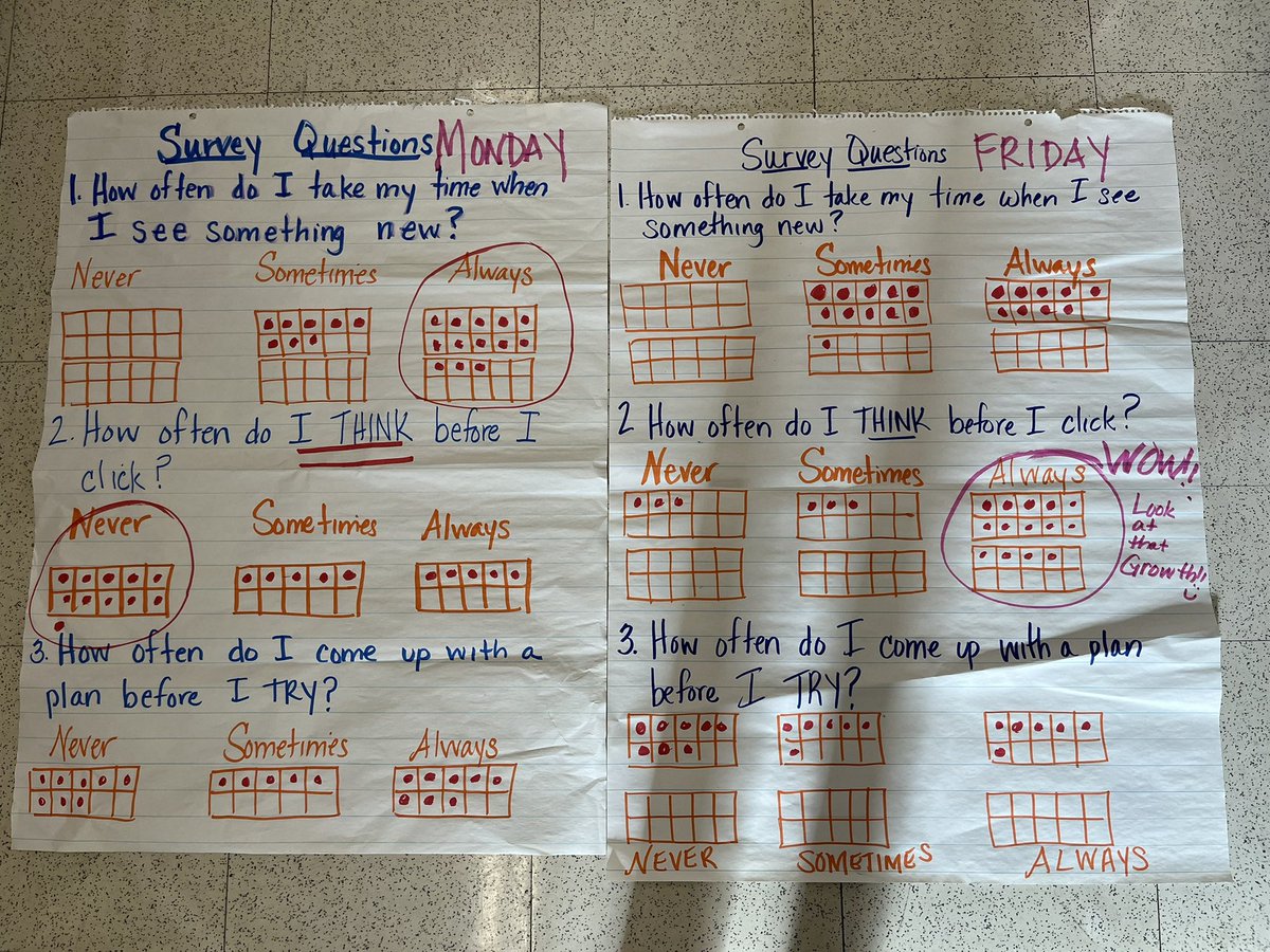 Sheila Rinaldi tweet media