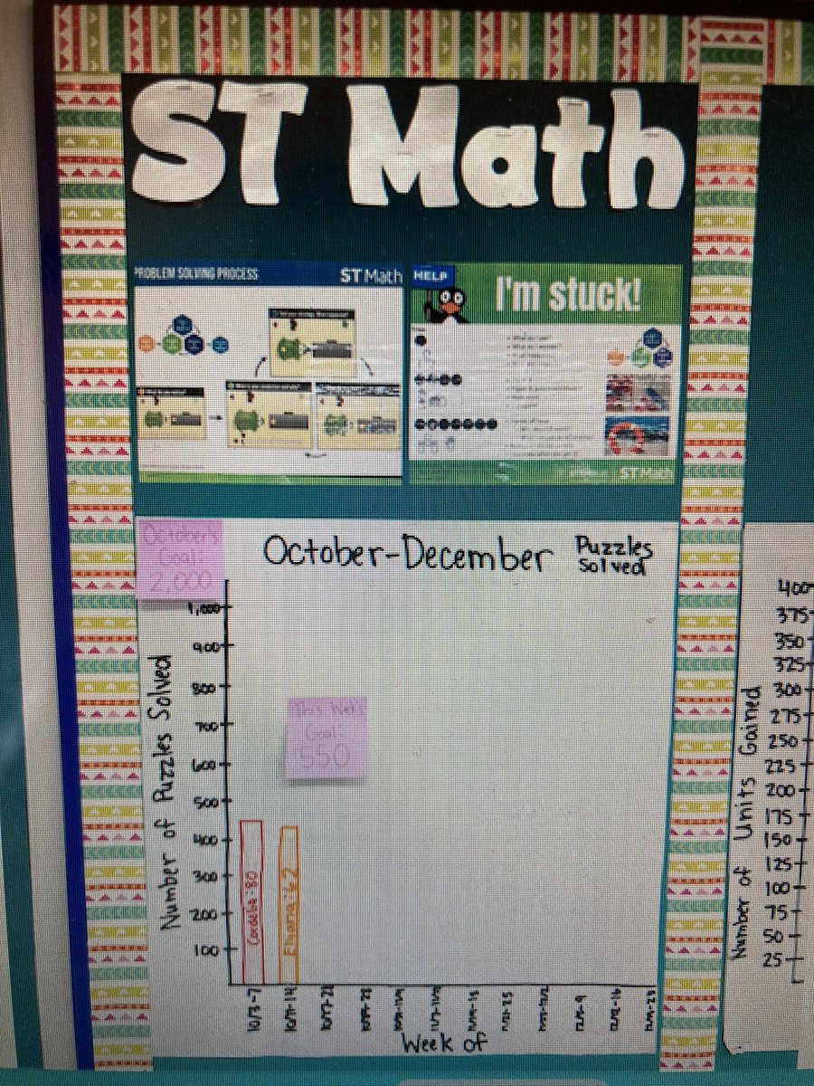 BatesMathematicians tweet media