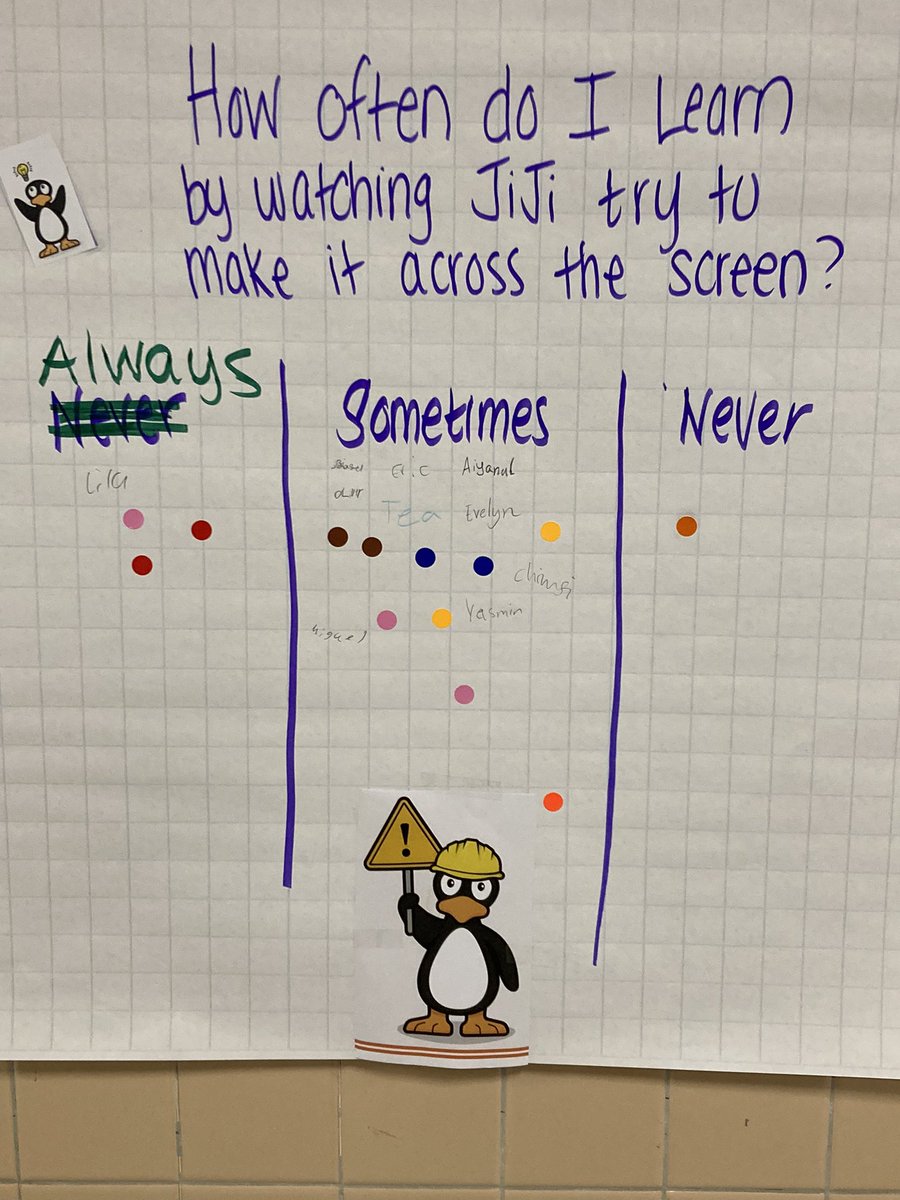 BatesMathematicians tweet media