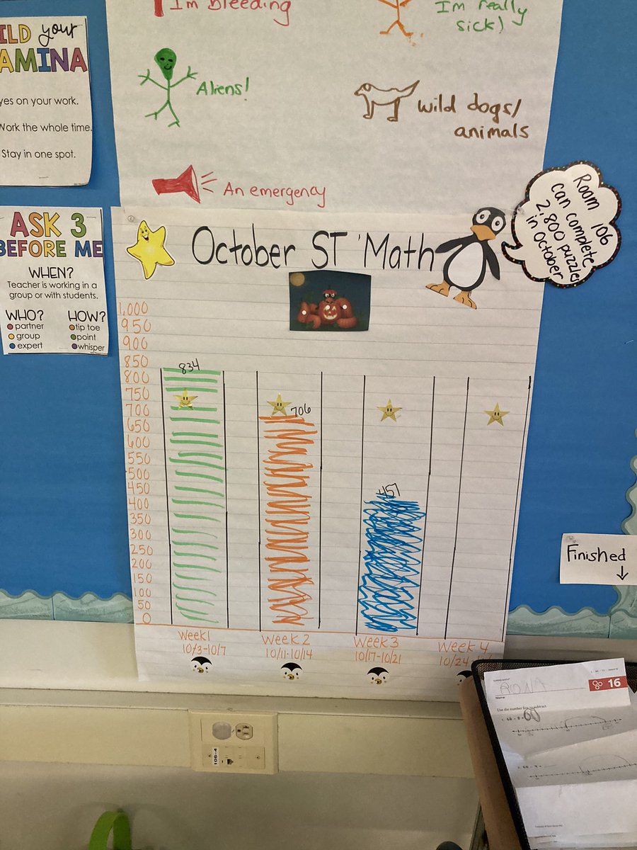 BatesMathematicians tweet media