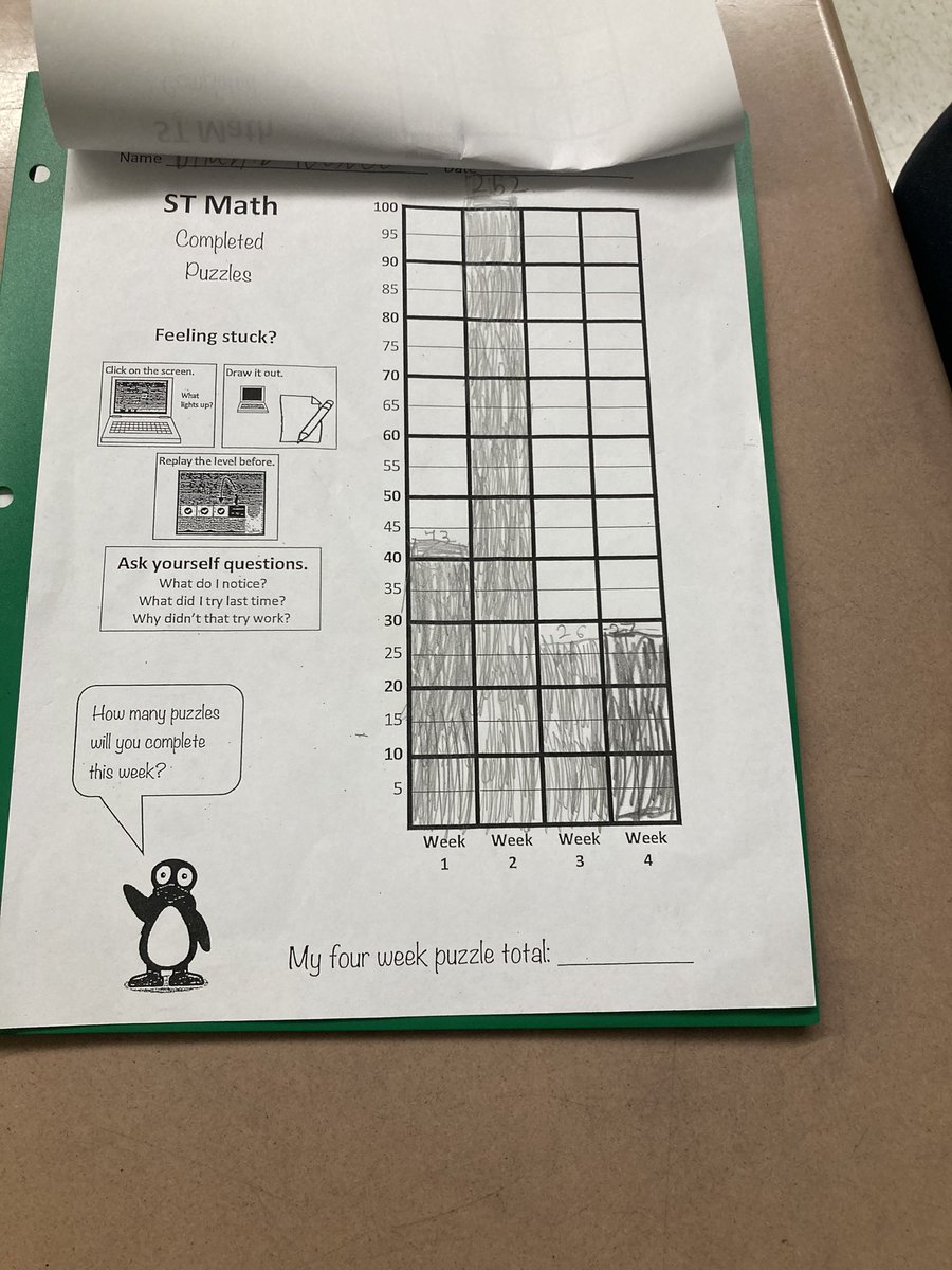 BatesMathematicians tweet media
