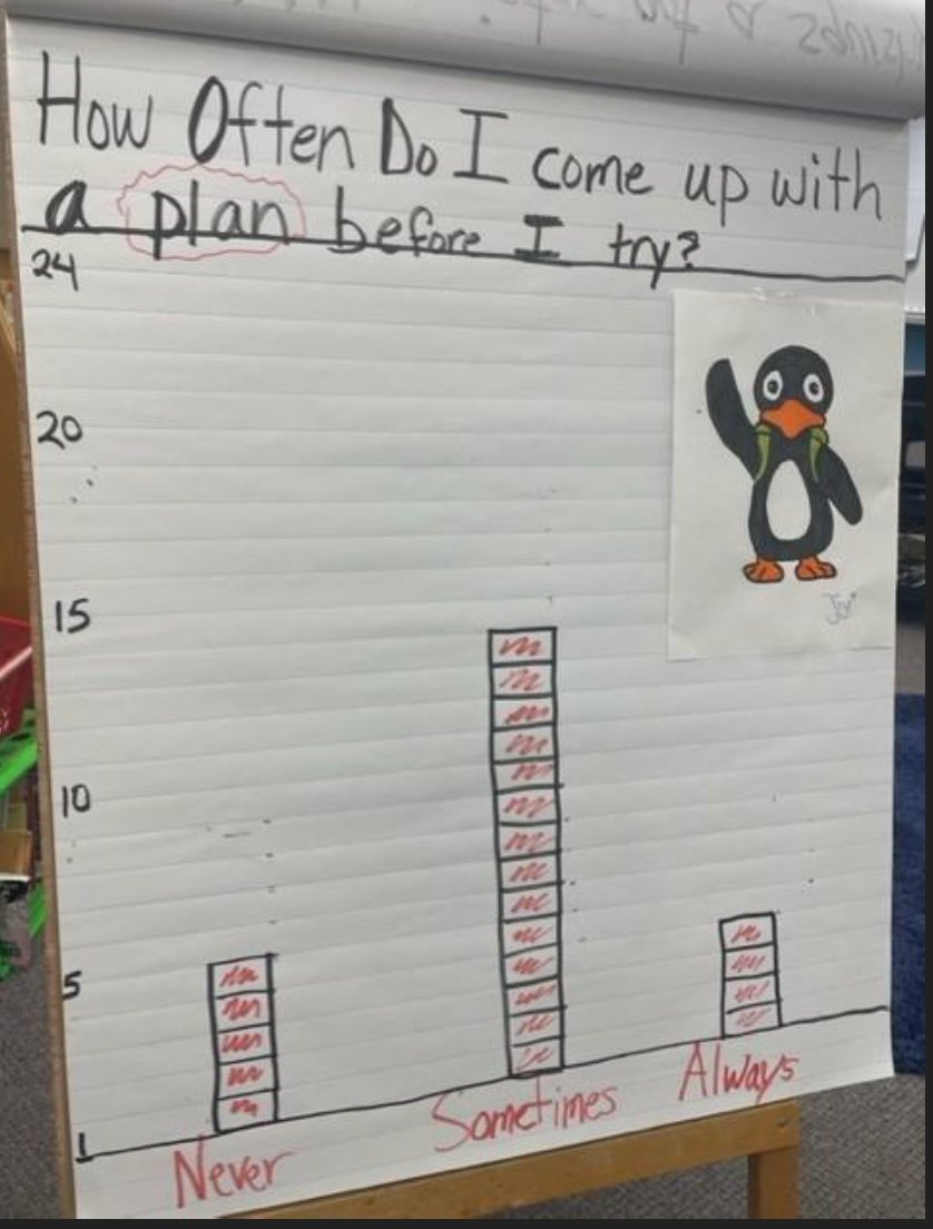 Kristen Berthao tweet media