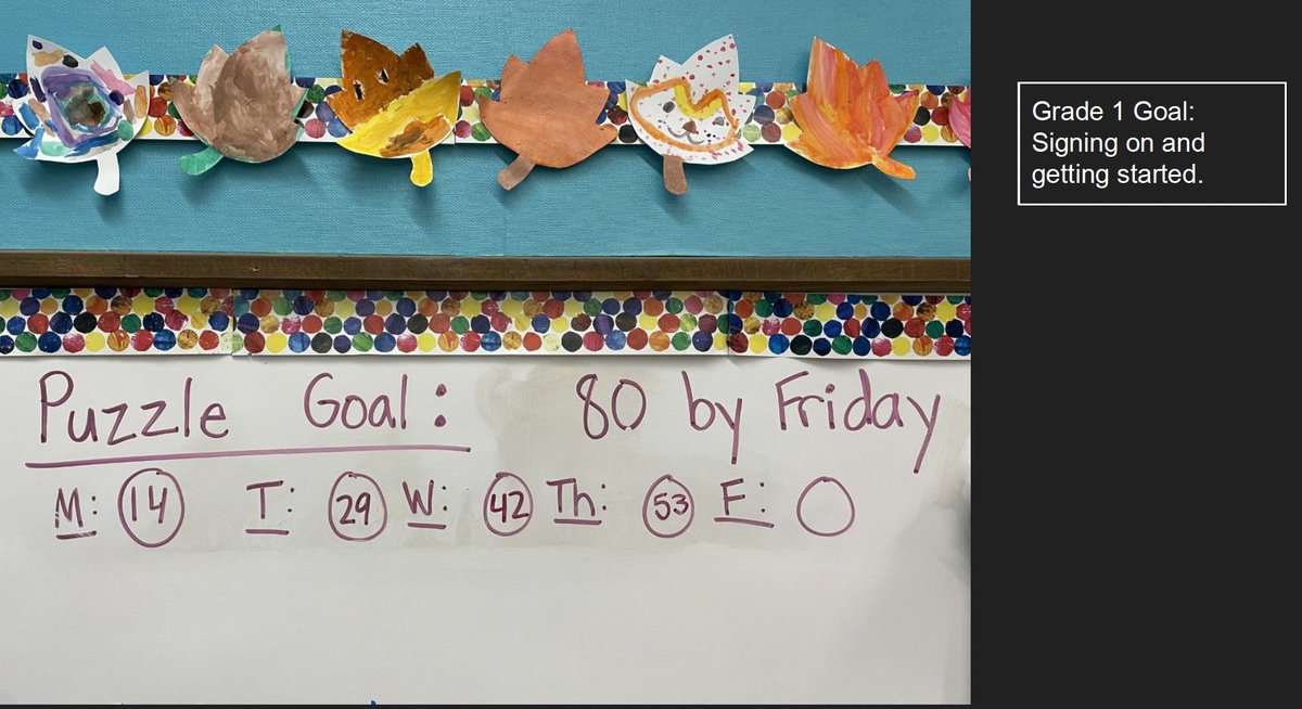 Kristen Berthao tweet media