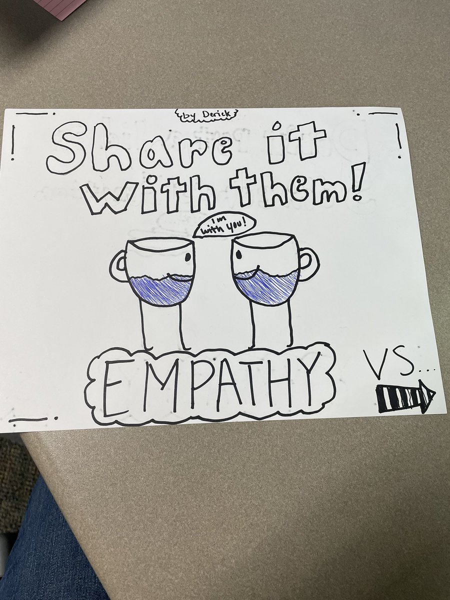 emilysparkles's tweet photo. Kicking off our second unit with exploration of empathy, and once again teenagers have risen to the occasion! I really do love this career, y’all. 🥹
#whyiteach #sepolk https://t.co/ttWfFxFccd