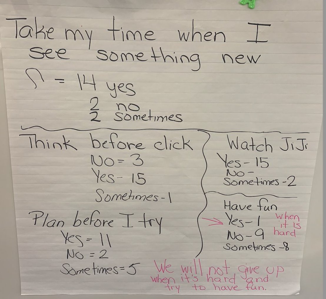 Kristen Berthao tweet media