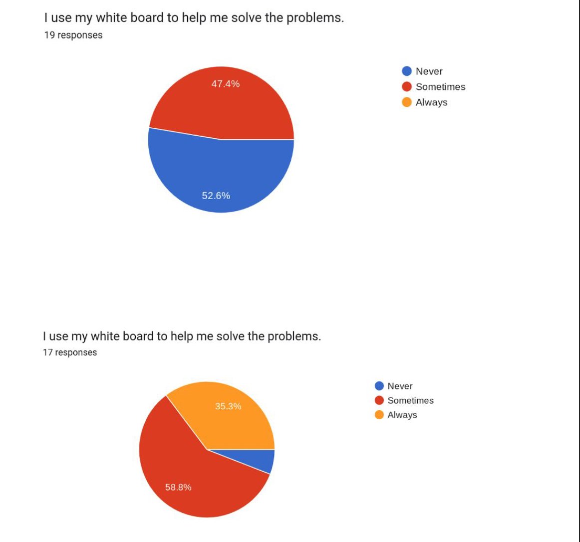 Kristen Berthao tweet media