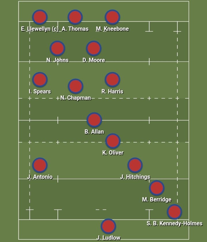 🔴SQUAD🔵

Rose travel up to Bude Rugby Club tomorrow, looking for a big result after having 2 weeks off!

Here's your squad for our game vs Bude 2nds!

Replacements-

16 - A. Breckin 
17 - D. Wilkins
18 - C. Ferris
19 - G. Gale
20 - T. Curtis 
21 - S. Glanville

🌹🌹🌹