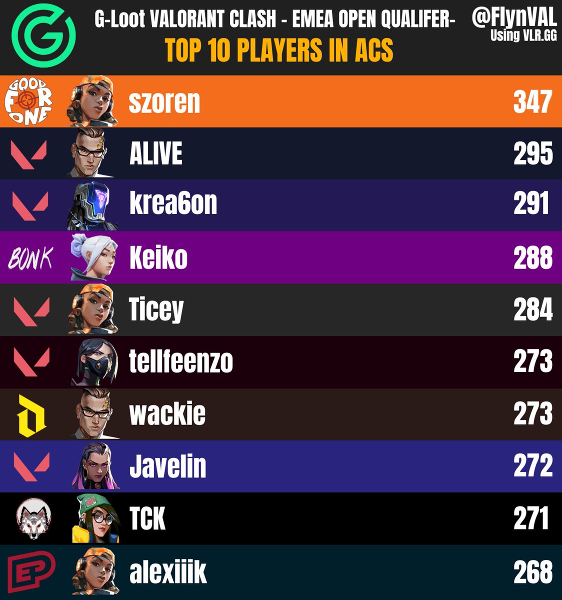 NAVI Flyn tweet media