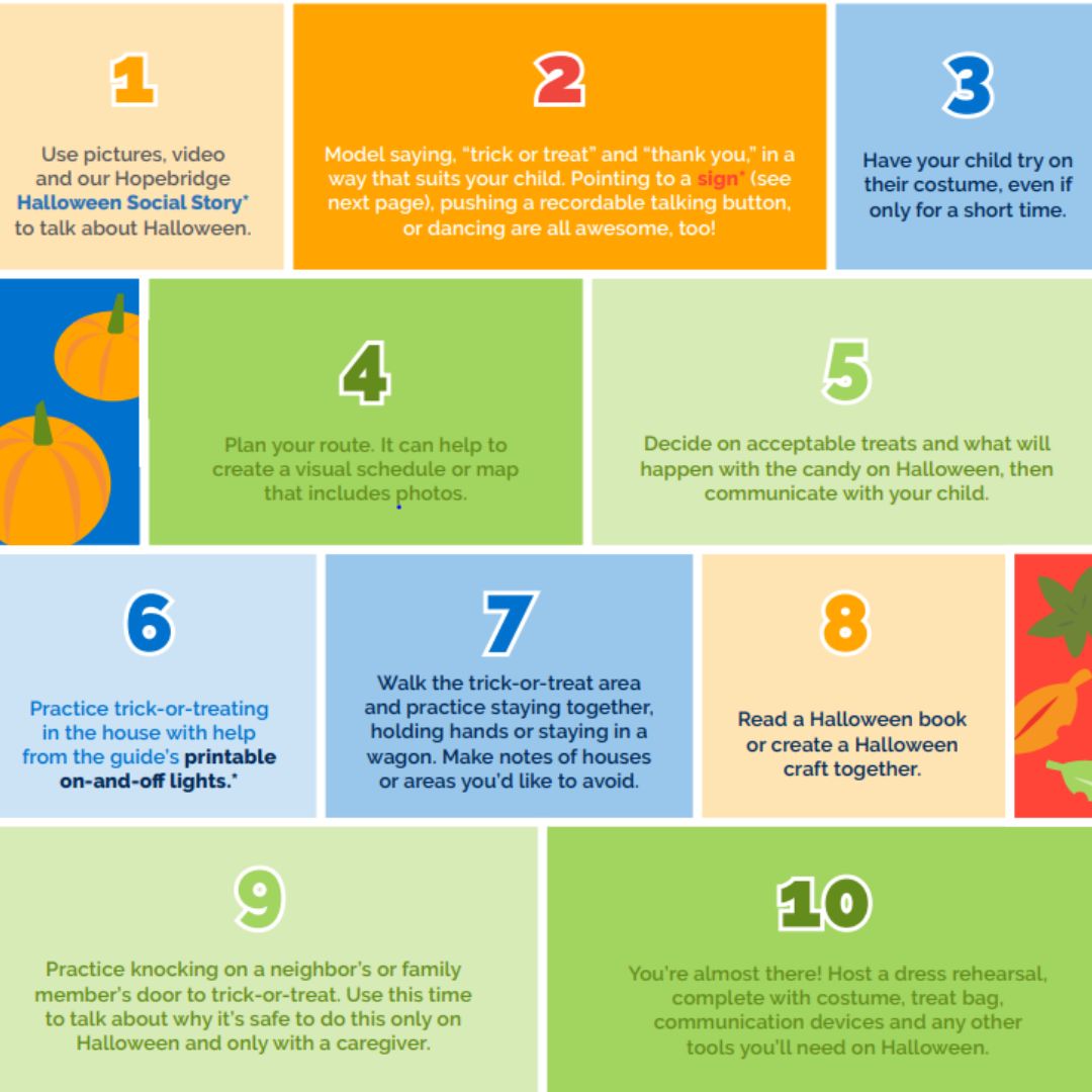 Preparation is key when it comes to the holidays and Halloween is no exception. Complete this 10-day guide to prepare your child and family for a night of less frustration and more fun! Download our Hopebridge 2022 Halloween Guide for even more tips > bit.ly/3MReaAu