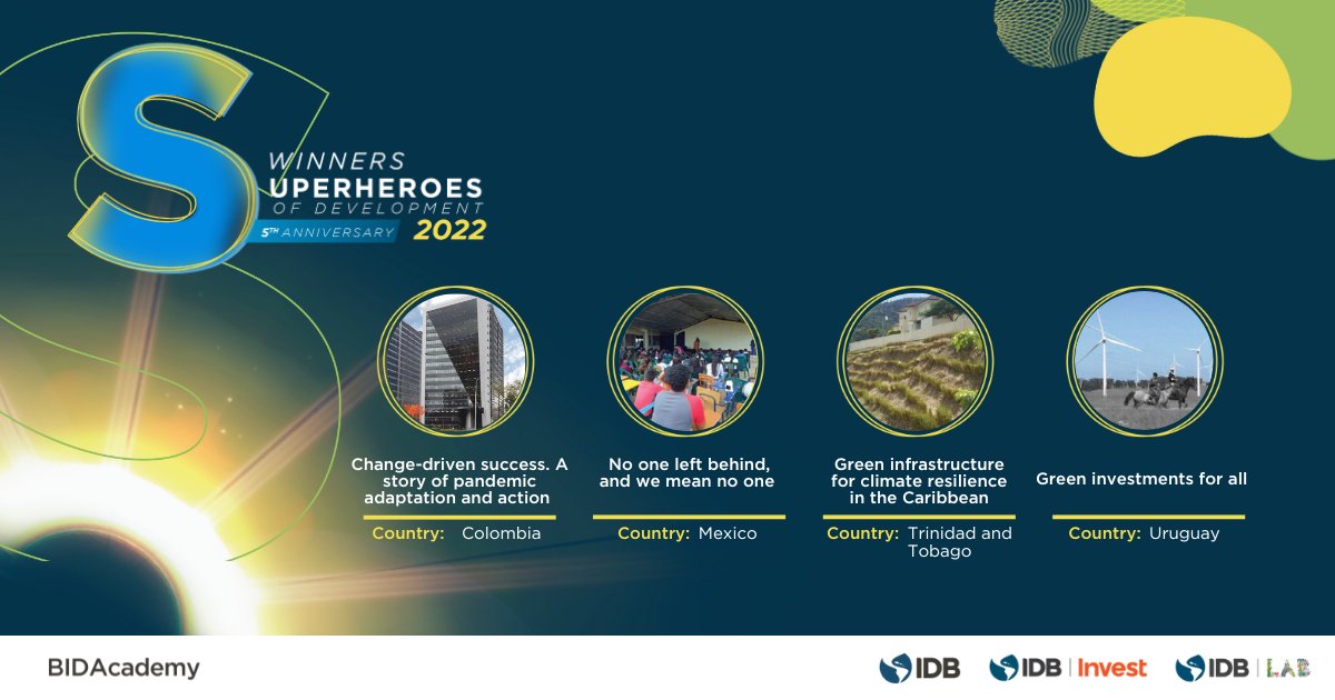 the_IDB's tweet photo. This year, #IDBSuperheroes awarded projects from #Colombia, #México, #TrinidadandTobago and #Uruguay. The winners will share their lessons learned in a conversation with the IDB President a.i, Reina Irena Mejía. Join us on Oct 24 at 11:00 a.m. EDT.Sign up: https://t.co/1WEHD3k1JP https://t.co/3gmj5UGcUZ