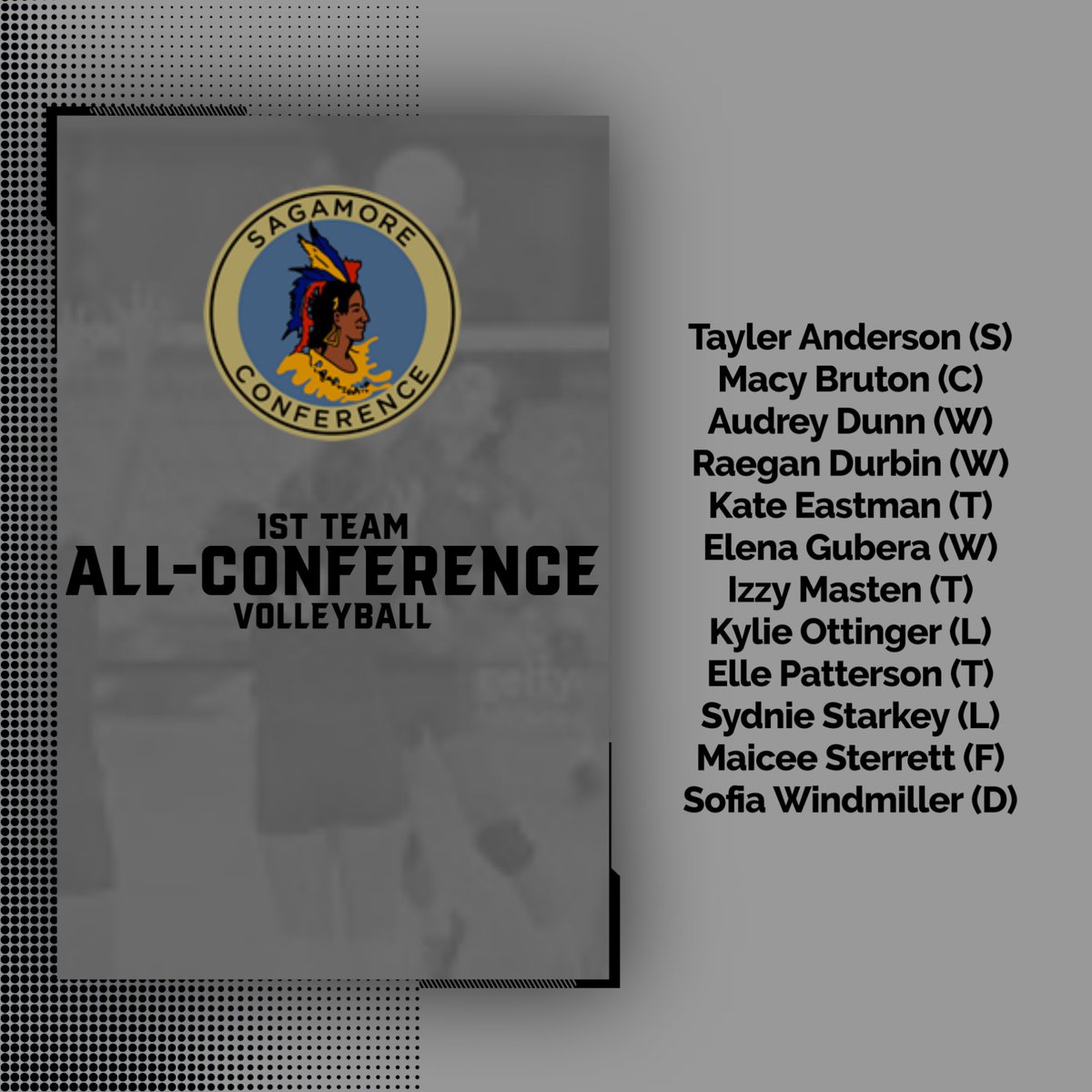 Sagamore Athletic Conference tweet media