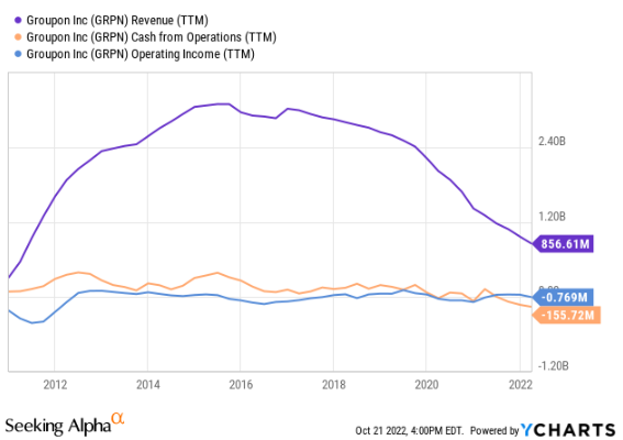 app-economy-insights-on-twitter-inderinsider-surviving-but-not
