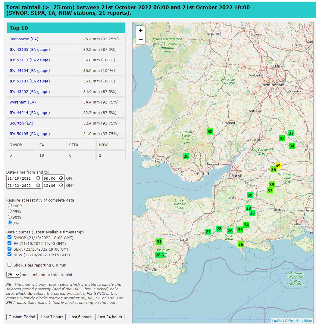 RoostWeather's tweet photo. Rainfall over the past 12 hours (7am-7pm Oct 21st) from official Met Office, EA and NRW #rain gauges - only totals >=25mm plotted.
45.4mm at #Rodbourne, near/in #Swindon the highest total. https://t.co/Z3Ai9bS2qs