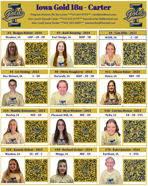 Let's Go Gold! One more time to shine - play hard and have fun in St. Louis!
#StLouisShowcase1 #playwithpassion