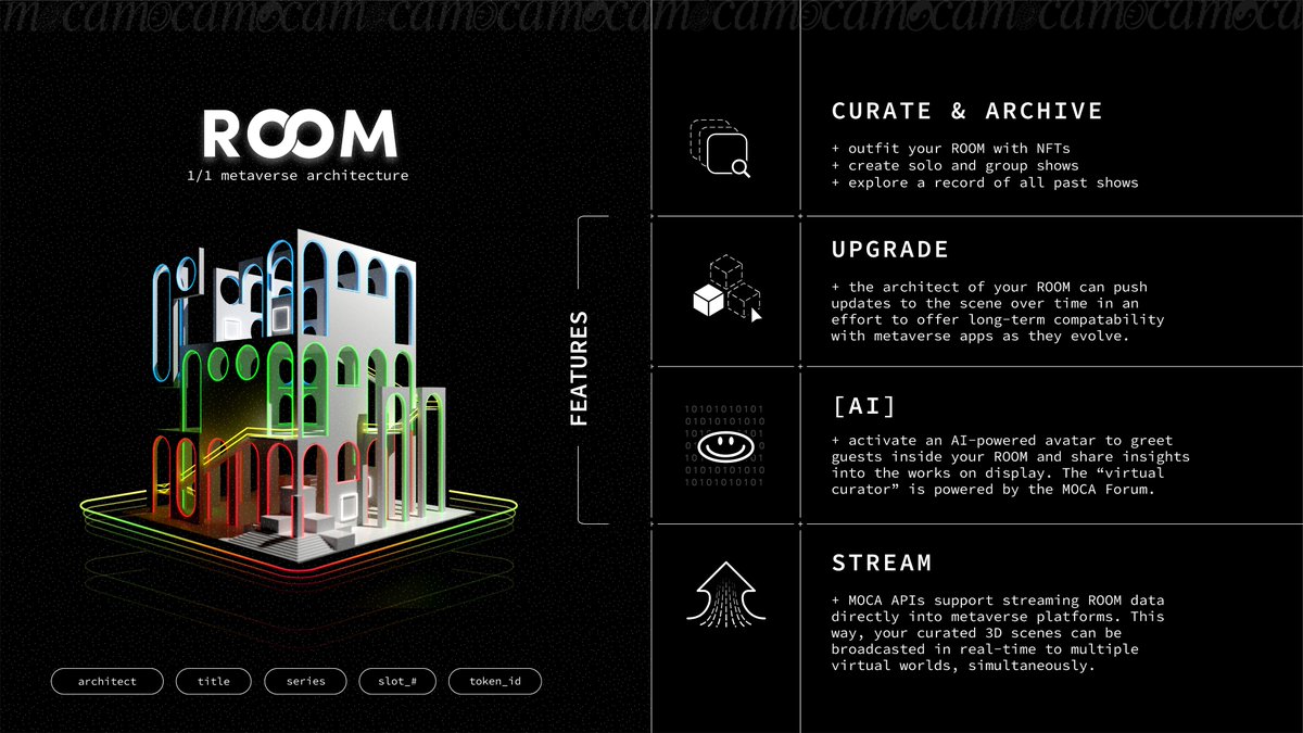 Calling all architects (っ◔◡◔)っ ✎ ROOM Applications are now LIVE! Are you a builder? Help us expand the @MuseumofCrypto ecosystem with experimental, interoperable metaverse art galleries. Our 1-of-1 platform is launching soon 👇 #mocaROOMs Apply 👉 museumofcrypto.notion.site/ROOMs-Applicat…