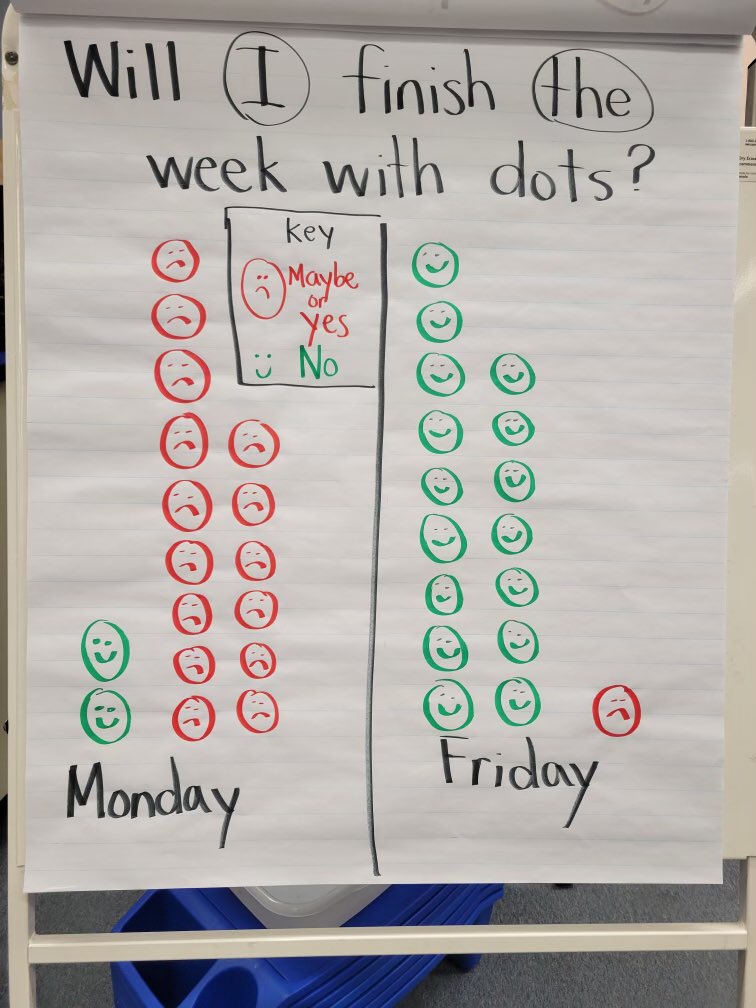 HymanFine Elementary tweet media