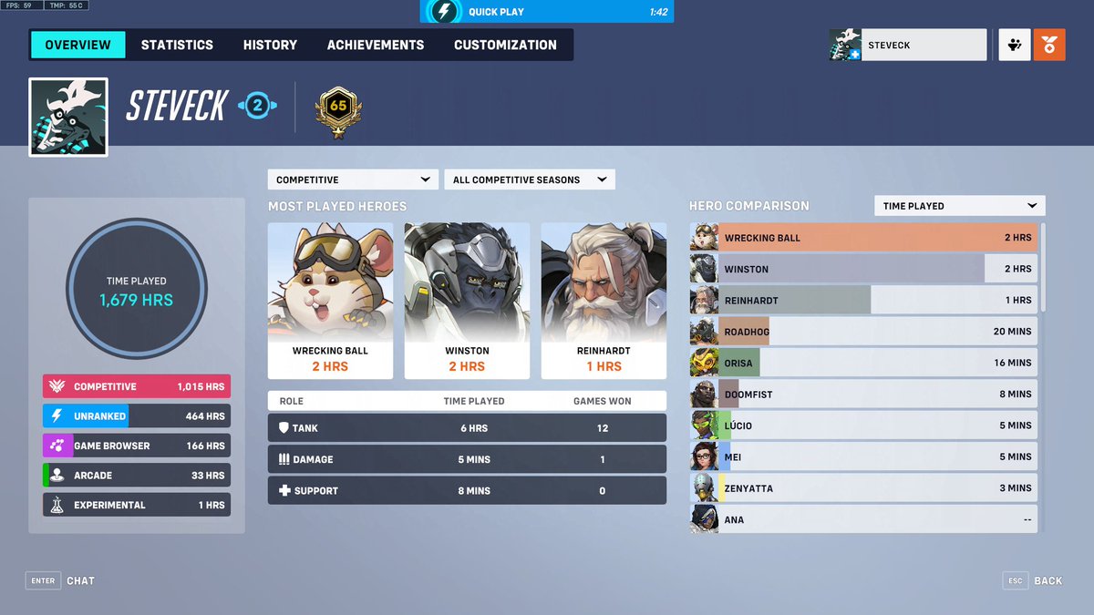 Steveck5's tweet photo. Yeah.. I'm new to Overwatch, can't you see my hours on each role? https://t.co/SrQSvsRF6K