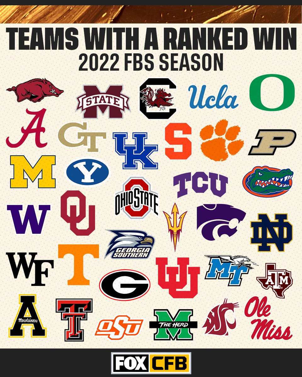RT if your team has a ranked win this season 🙌