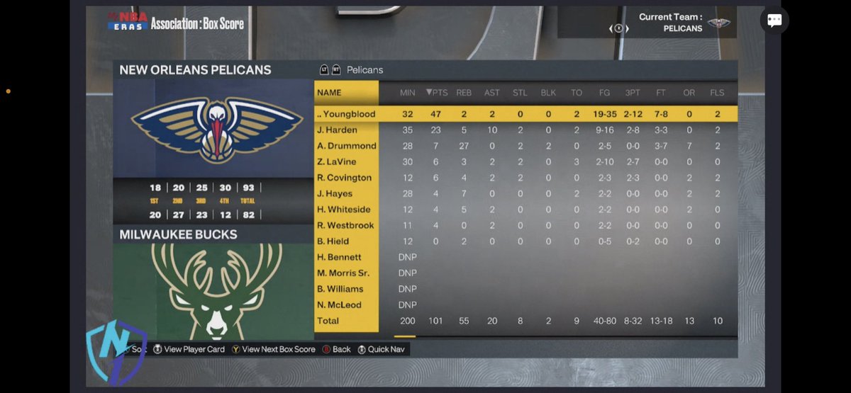 2KWL_Pels's tweet photo. Rough night from 3 but we found ways to win down the stretch. We will be better Pelican fans @THE2KWL @CMoneywave https://t.co/JYIsG56RS6