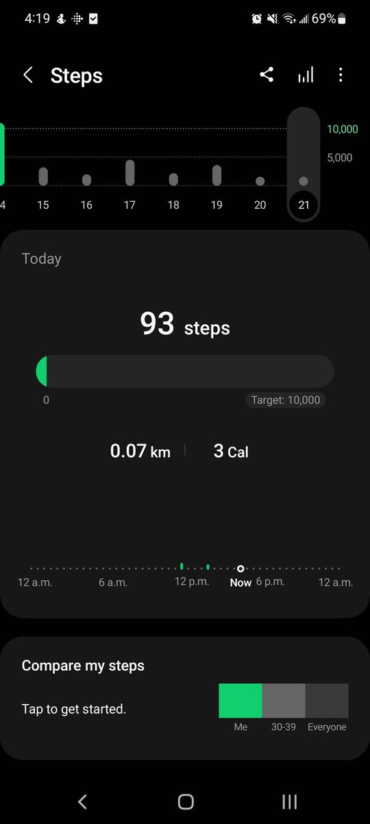 Any exercise scientists know if this is good?