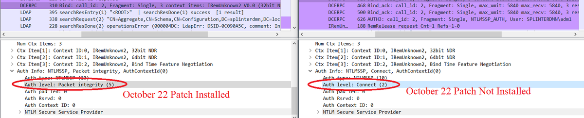 After 18 months #RemotePotato0 has been silently fixed 🥳

The downgrade attack performed in the ResolveOxid2 response (part of DCOM activation) does not work anymore and with the October 22 patch the client always authenticates with level INTEGRITY during the IRemUnkown bind