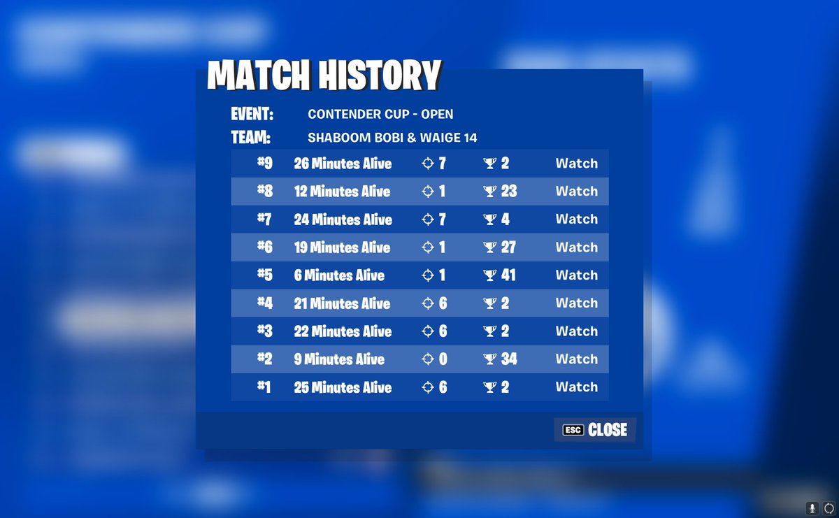 Waigefn's tweet photo. Finally qualed to challenger less goo @BOB1Fn #Fortnite https://t.co/aUWgZRiPjS