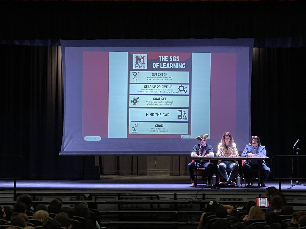 Mineola Middle School tweet media