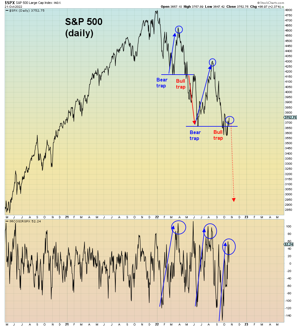 SuburbanDrone's tweet photo. The chart of the week: https://t.co/5IbZ1msj96