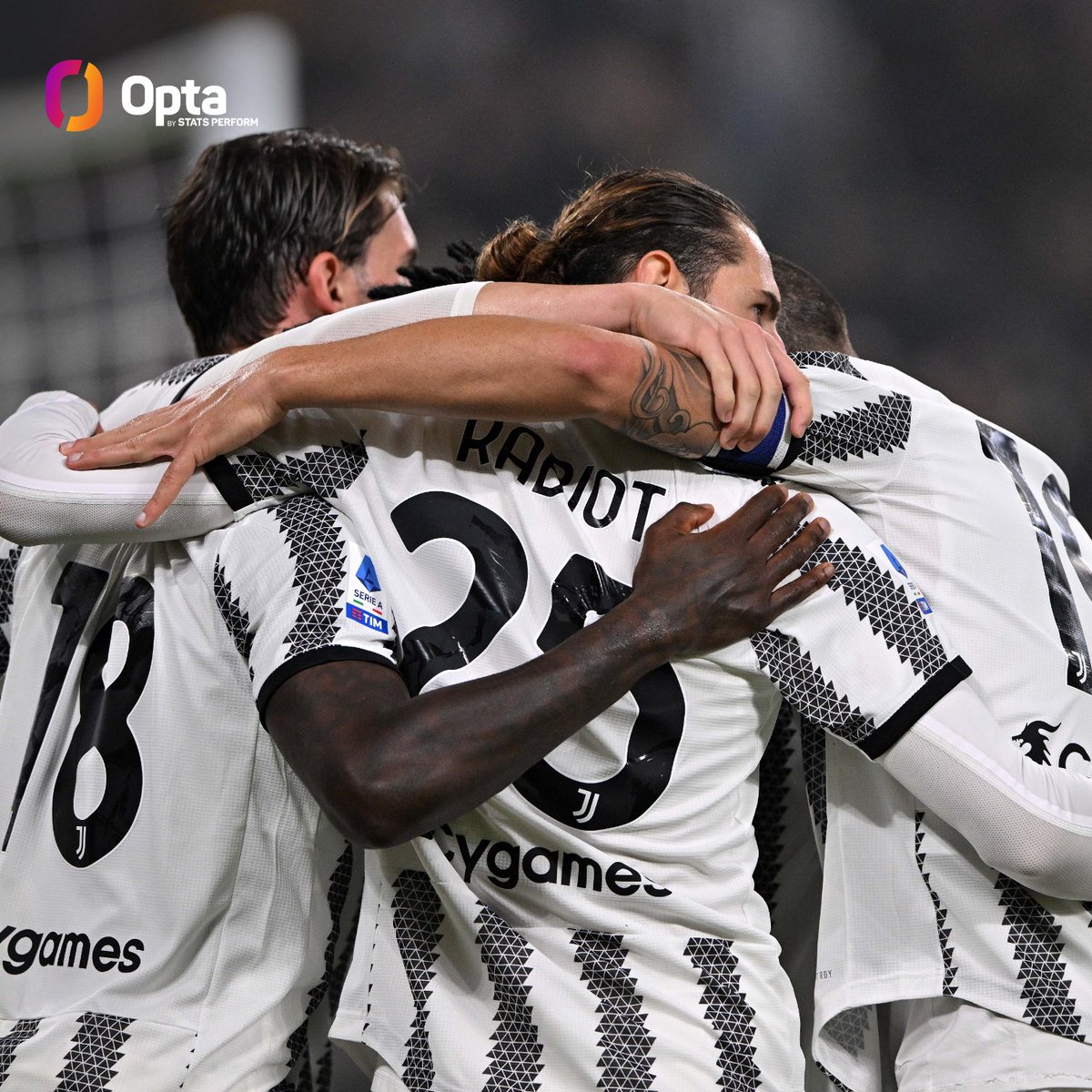 Juventus 4 - Empoli 0: Initial reaction and random observations - Black &  White & Read All Over