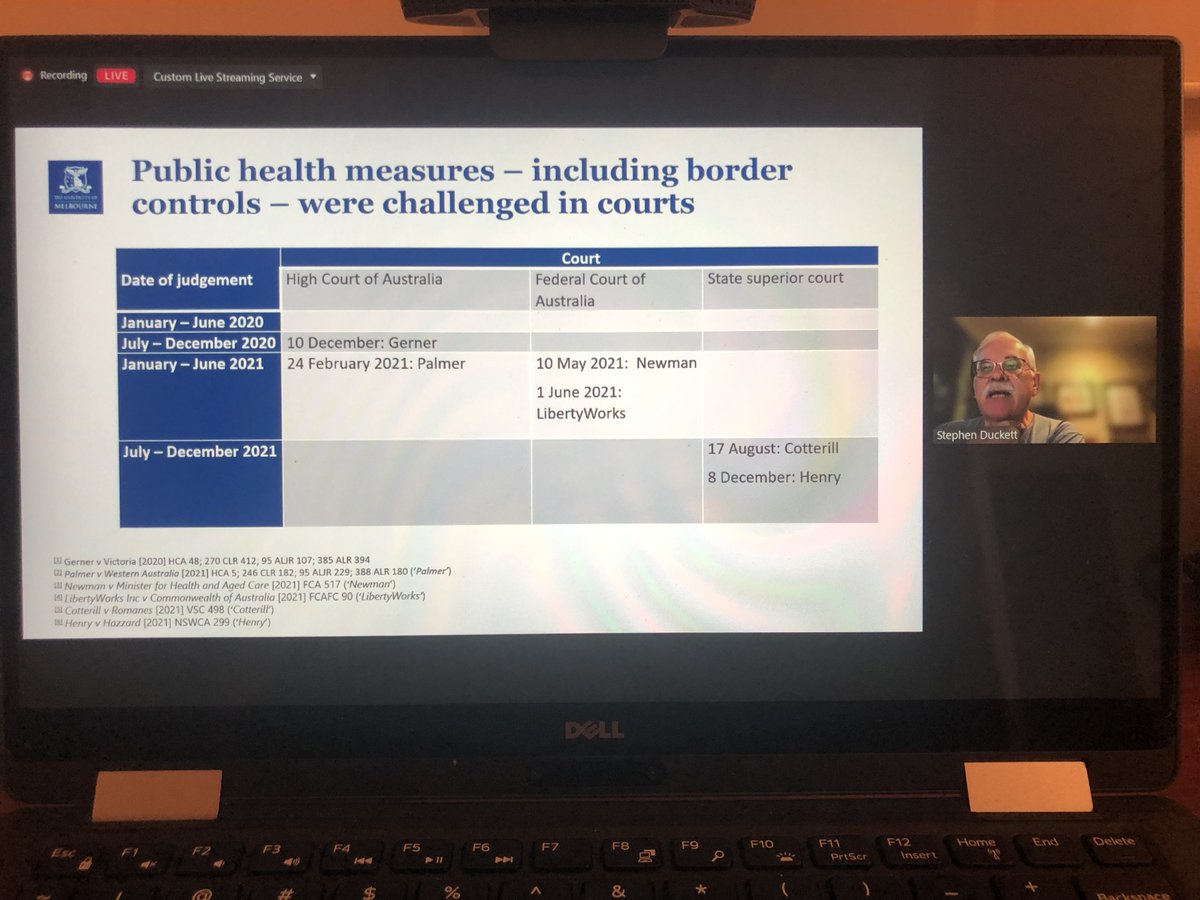 Stephen Duckett describes @uOttawa conference how all legal challenges to Australian federal, state and intrastate restrictions on travel during #COVID pandemic were rejected. Measures ruled as effective, necessary, justified and legitimate.