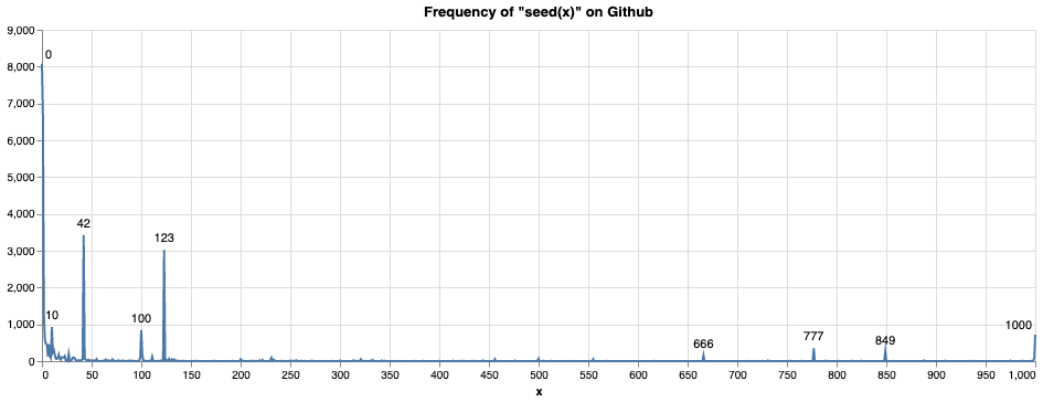 Atul Vinayak tweet media