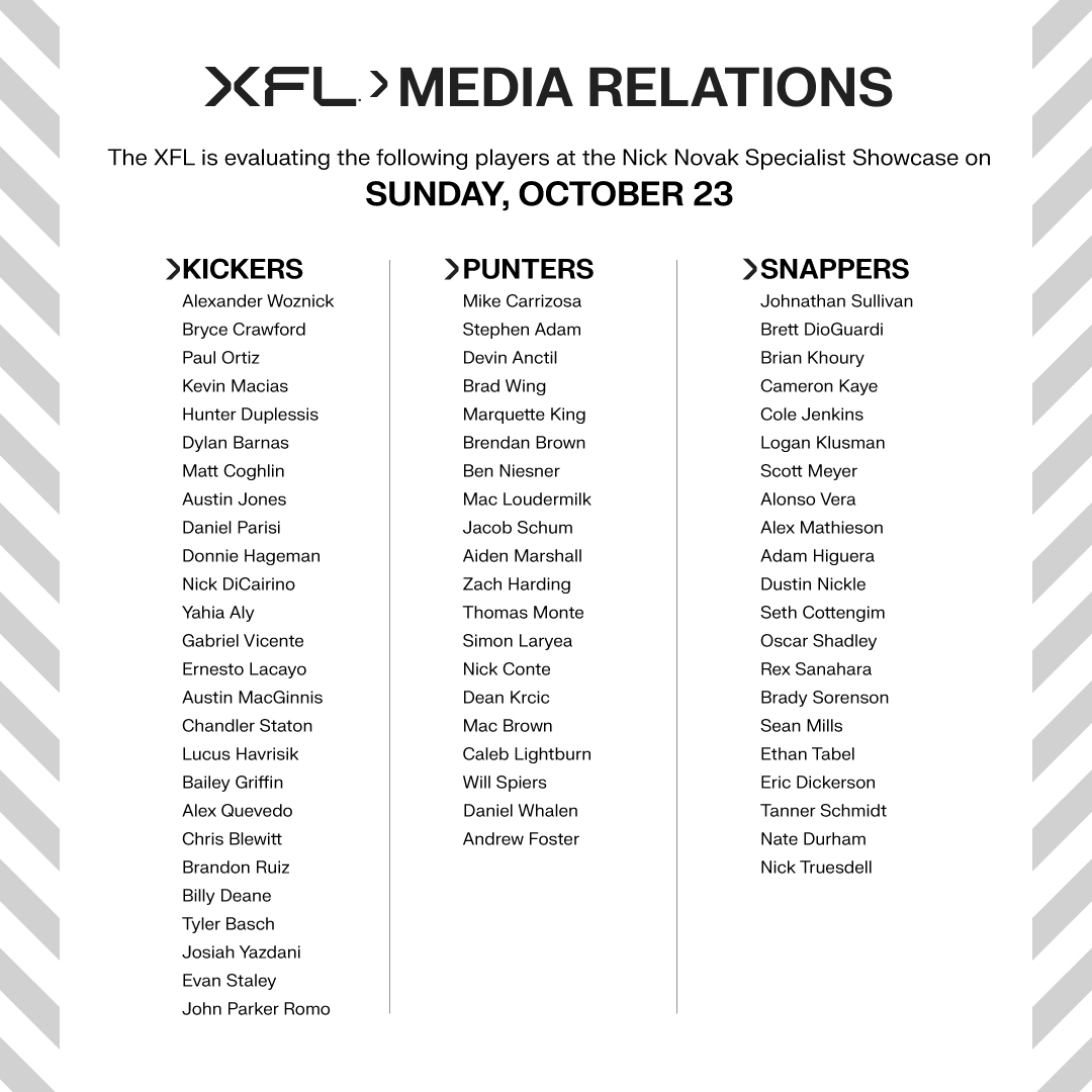 The XFL is evaluating the following players at the Nick Novak Specialist Showcase on Sunday, October 23.