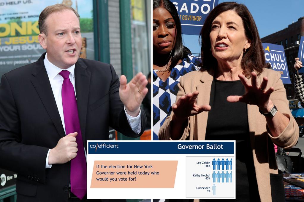 Poll stunner: Zeldin inches past Hochul in dead-heat governor's race trib.al/NPdj1JW