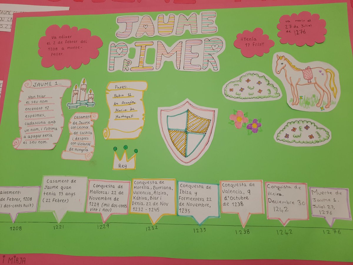 DaniGrimalt's tweet photo. Timeline de Jaume I. Mai deixen de sorprerdre'm. Y9
#LESROCKS #LESLEARNS #VALENCIÀ https://t.co/oHww8iZaic