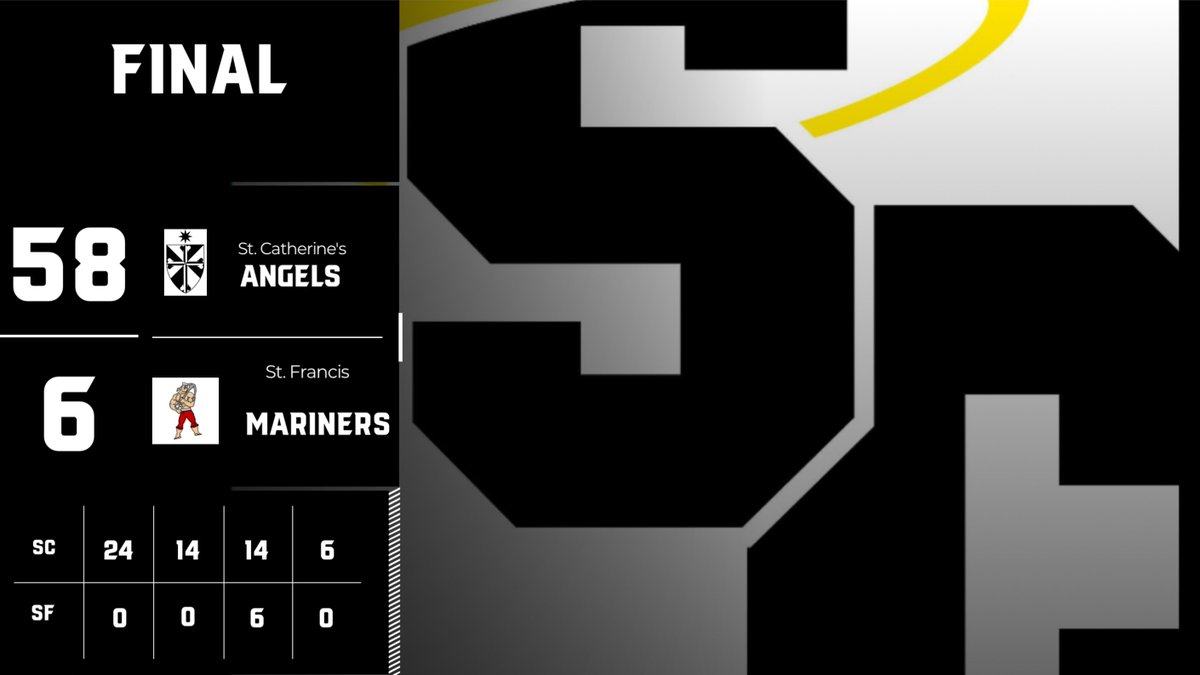 SCHS Athletics (@angelathletics) on Twitter photo 