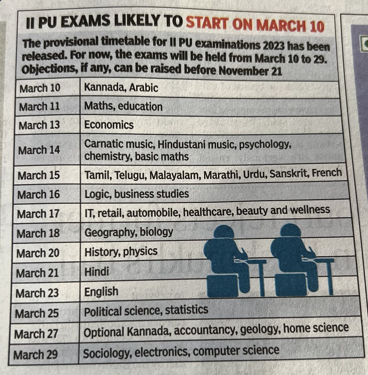 GunduHuDuGa's tweet photo. #IIPUC #2023IIPUC 

Please note the tentative dates for upcoming exams for 2nd PUC in March 2023 https://t.co/crz38Lp0QL