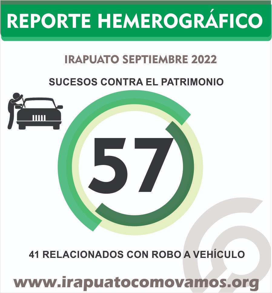 🚨📈Reporte hemerográfico🚨 Conoce toda la información aquí 👉🏼 bit.ly/3TaEyaT