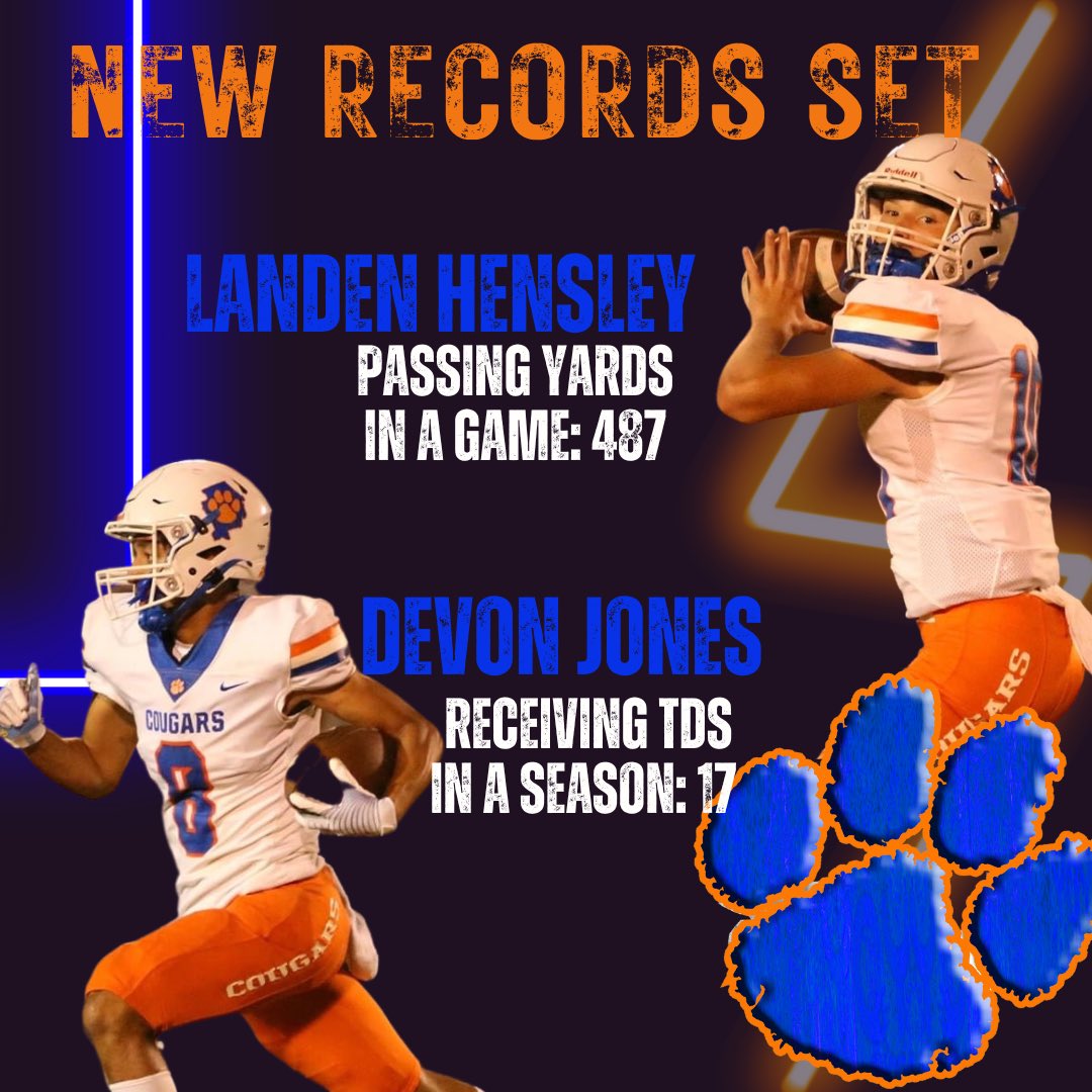 New Records Set

The final stats are in! Congratulations, Landen &amp; Devon!