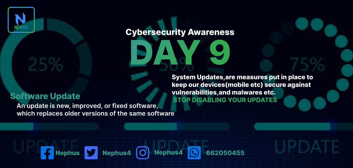 Nephus4's tweet photo. #cybersecurityawarenessmonth #BeCyberSmart #security #MFA #staysafeonline #CyberSecurityMonth #cyberchat #CISA #passwordmanager 
Security is everyone's Responsibility. In this Month of October Nephus Joined the Cyber Champion at the National  Cybersecurity Alliance https://t.co/jjMohfn7zv