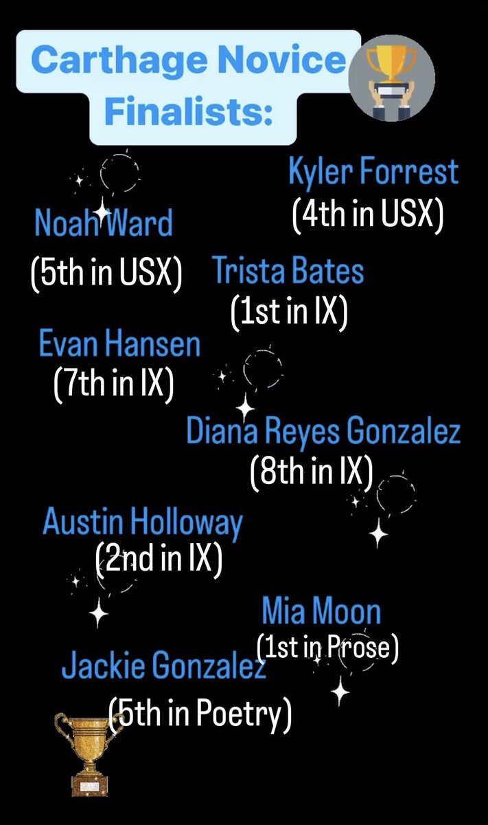 Results from Carthage Novice Tournament!