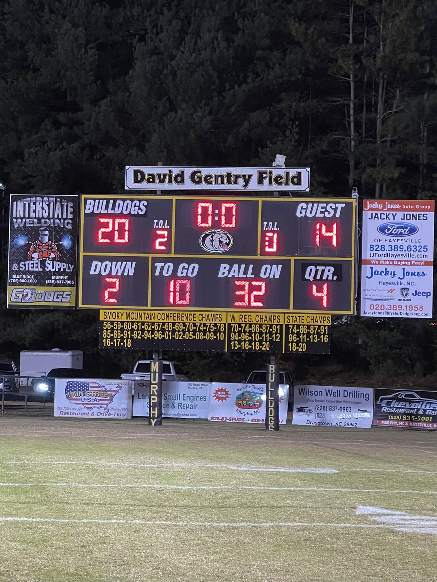 Murphy High School Football tweet media