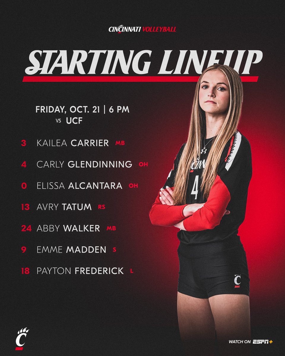 Cincinnati Volleyball tweet media