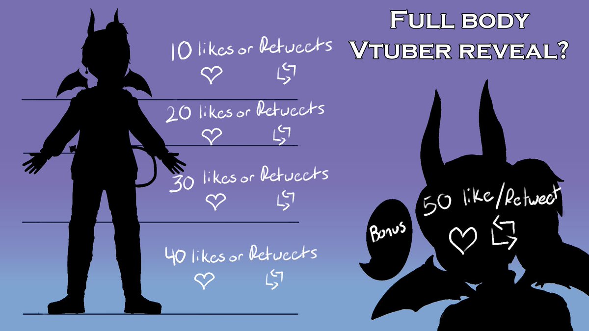 AshleyModeus's tweet photo. Full body reveal soon? 👀
#Vtubers #VTuberUprising #vtubermodel #vtubersupport #vtuberdesign #VtuberDebut #VtuberReveal #Vtuber #VtuberUprsing https://t.co/9HIVYJWrMa