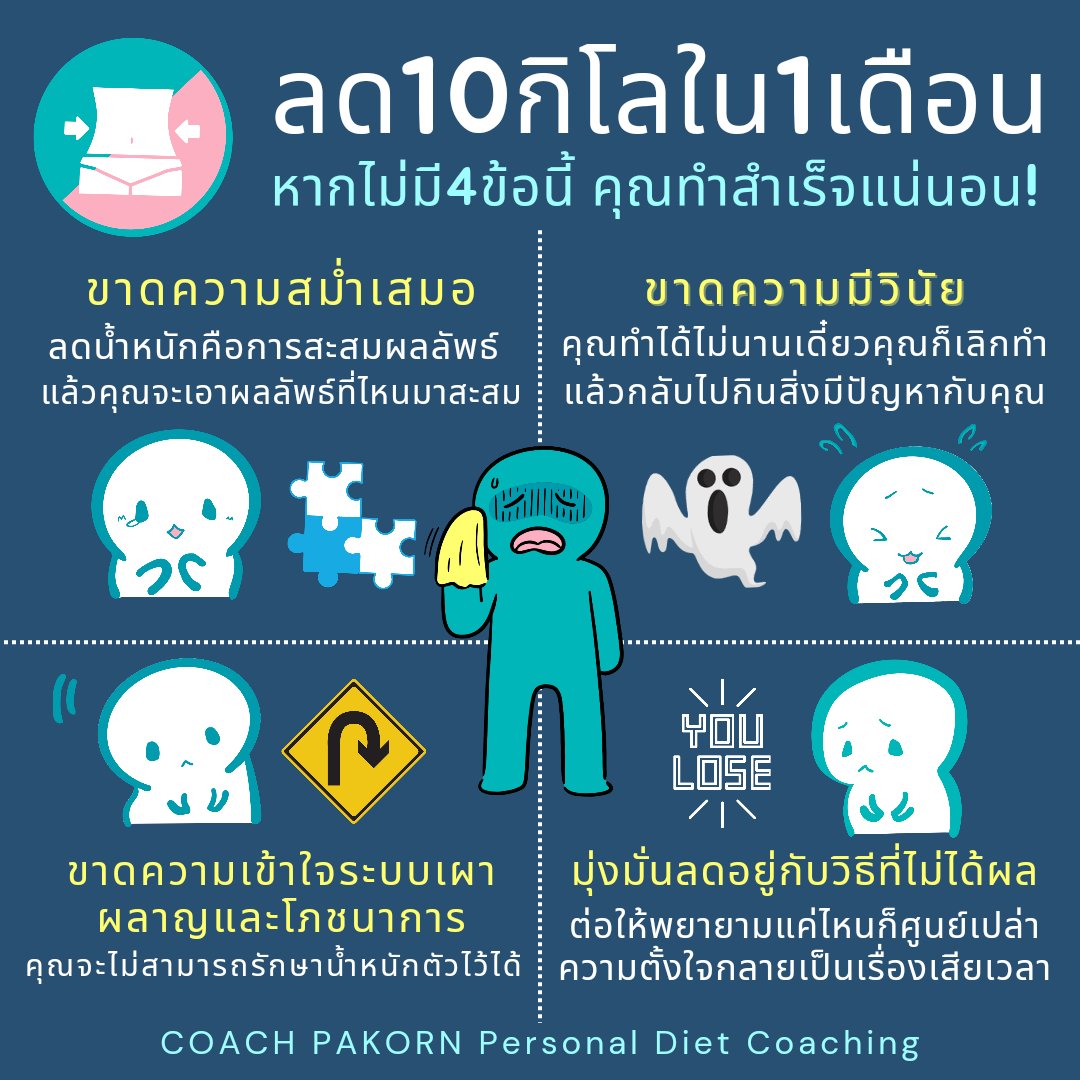 โค้ชปกรณ์ สอนลดน้ำหนักด้วยวิธีคุมอาหาร tweet media