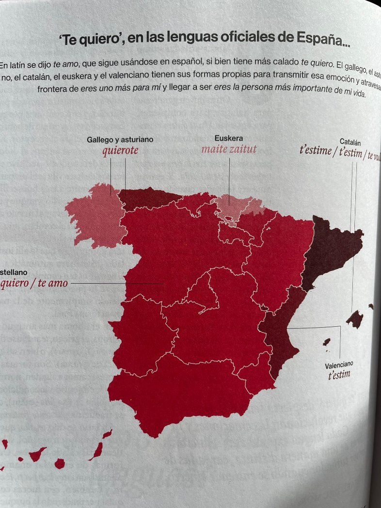 PabloSuarezGar's tweet photo. «¿Cómo decir “te quiero” en otras lenguas?» n'últimu númberu d'Archiletras. https://t.co/4XqQ4S45jF