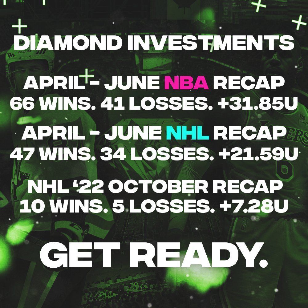DiaInvestments's tweet photo. ⭐️⭐️⭐️FREE VIP WEEKEND⭐️⭐️⭐️

🚨GIVING FREE VIP WEEKEND TO EVERYONE WHO

🚨LIKE AND RT 

September for Subscribers: +50.87u 
October: +22.28u

$100 bettors are up $8,130 since August 22nd 
$250 bettors are up $20,325 since August 22nd

DM ONCE COMPLETE🍻

CUTOFF 9:30 PM EST⏰ https://t.co/VNSdDP4r02