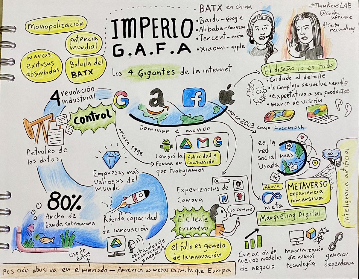 johnalbertoBeto's tweet photo. En el #thinkersLAB de hoy estuvimos hablando del imperio GAFA, los poderosos de la internet, muchas gracias @jovangil84 y @NanaGalvis por el espacio. @CeibaSoftware #ceibarecording https://t.co/puyoyisUCt