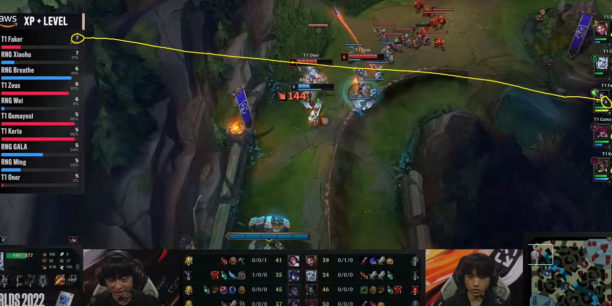 A mistake that we would never make #worlds2022